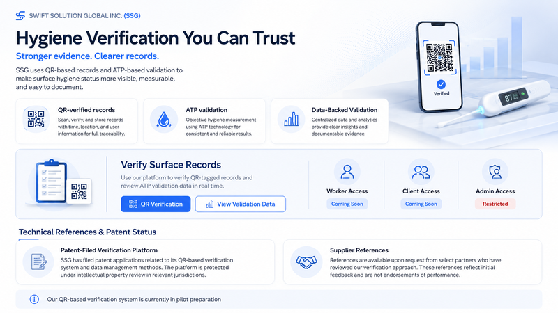 SSG AntiBac Pro hygiene verification platform — QR records, ATP validation, and certification system